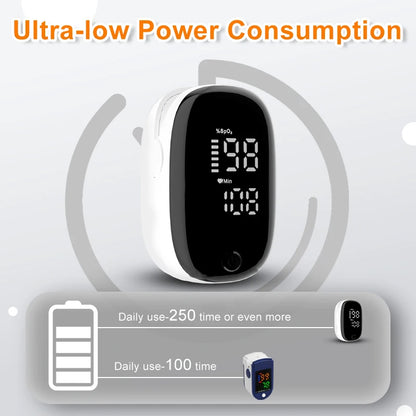 VitaCore™ - Fingertip Pulse Oximeter